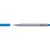 Линер Faber-Castell GRIP Finepen, 0,4 мм., , Голубой,  (22262)