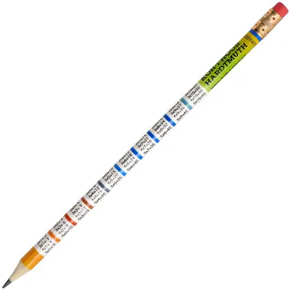 Чорнографітний олівець Koh-i-noor з гумкою, таблиця множення, (9715002)