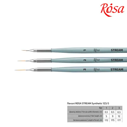 Пензель синтетичний лайнер ROSA STREAM 123/5 №1 (18812351)